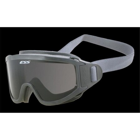 Eye Safety Systems